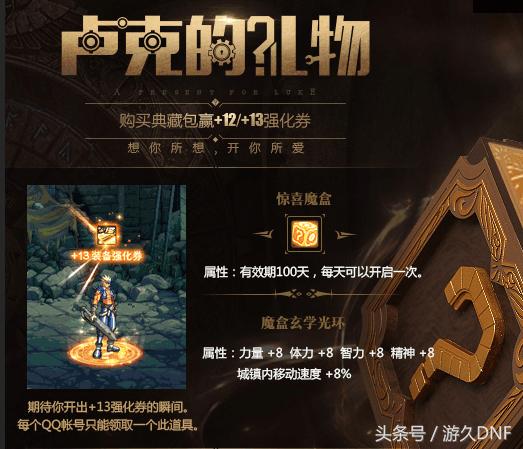 dnf年套光环和国庆节光环哪个好,dnf新春特别光环外观和国庆节套属性