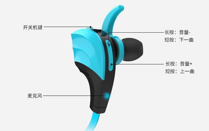 推荐几款高性价比的无线蓝牙耳机,联动蓝牙耳机大盘点
