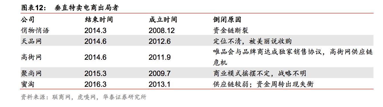 电商特价尾货供应链,zara专柜正品尾货特卖红裙子