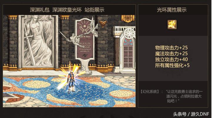 dnf年套光环和国庆节光环哪个好,dnf新春特别光环外观和国庆节套属性