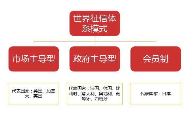 贷不了款、坐不了飞机……“老赖”们最怕的这个“黑名单”是怎么来的？｜跟省长学知识