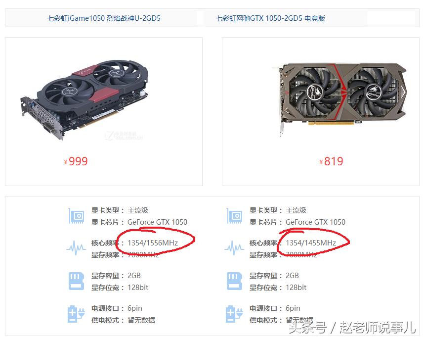 配一台电脑,自己配电脑