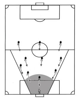 如何看懂足球技战术,足球世界技巧教学网游