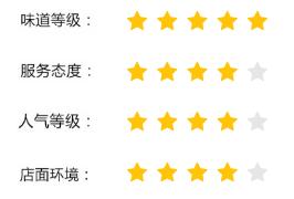 浪吴忠,吴忠最好吃的麻辣烫在什么地方