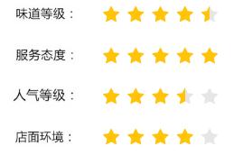 浪吴忠,吴忠最好吃的麻辣烫在什么地方