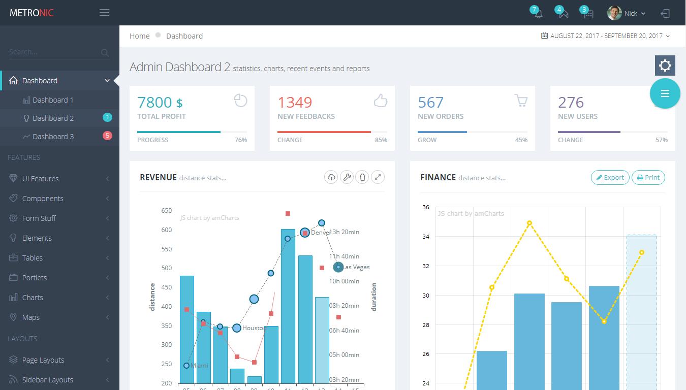 回应式后台管理,后台管理平台开发流程详细步骤