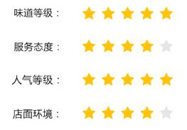 浪吴忠,吴忠最好吃的麻辣烫在什么地方