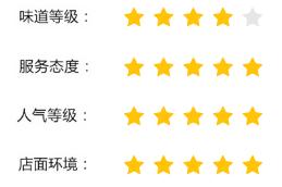 浪吴忠,吴忠最好吃的麻辣烫在什么地方