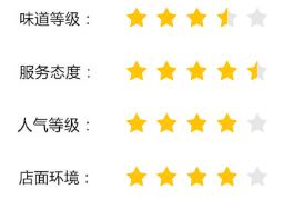 浪吴忠,吴忠最好吃的麻辣烫在什么地方