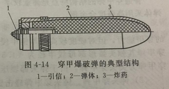 中国99a坦克世界第一,中国最先进坦克99a内部