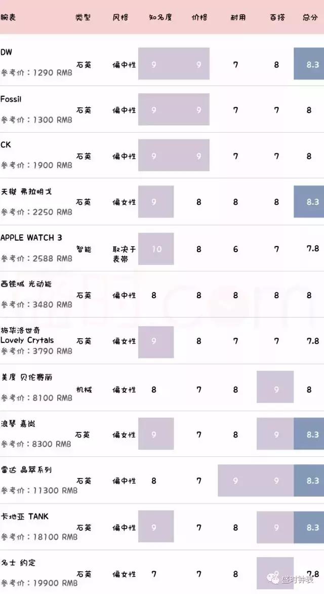 职场如战场提升自己,职场如战场看职场女性如何逆袭