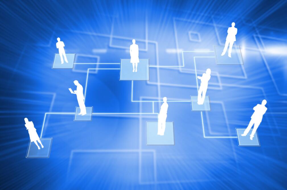 郭司令社交零售之路,郭司令创业失败原因分析