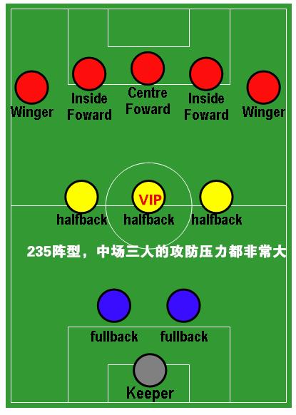 冰与火之歌所有龙蛋,解读冰与火之歌03