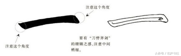 田楷和欧楷字体都喜欢该学哪个呢,田楷和欧楷毛笔书法的区别