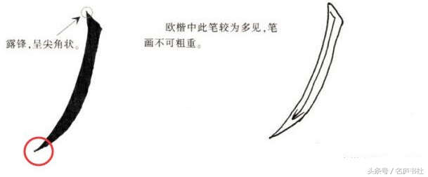 田楷和欧楷字体都喜欢该学哪个呢,田楷和欧楷毛笔书法的区别