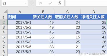 怎么设置只保护一列单元格,腾讯文档如何设置保护单元格