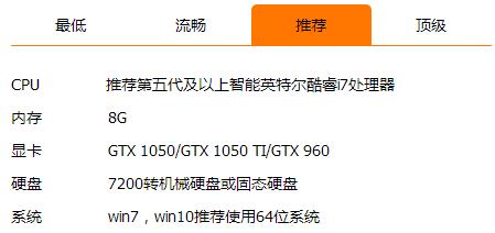 冒险岛2官方配置要求,冒险岛2官方推荐配置
