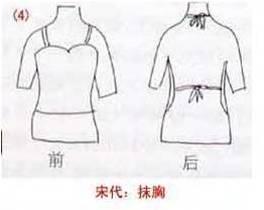 古代女子穿露肩膀的衣服,古代各朝女子服装