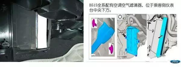 奔驰宝马奥迪空调滤芯更换教程,宝马五系空调滤清器