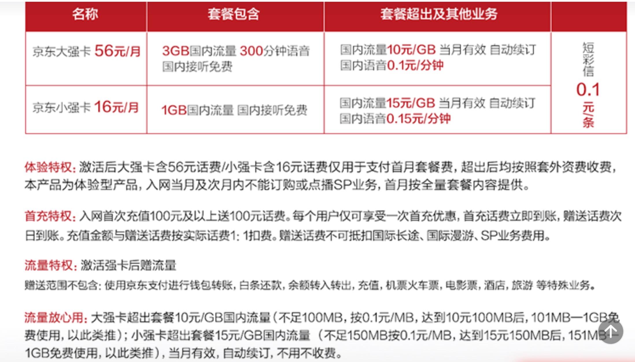 流量多通话多的手机卡推荐,大流量手机卡哪个最靠谱