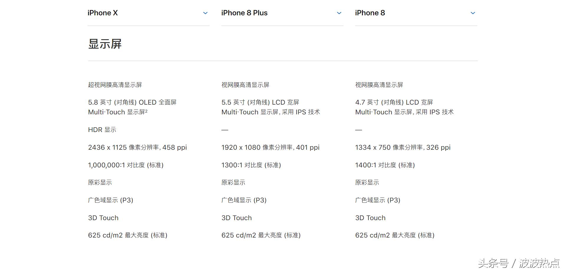 iphoneXR和iphone8哪个好,iphone8piphonexs哪个值得买