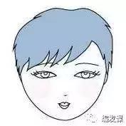 最流行中长发发型图片大全,中长发烫发发型图大全