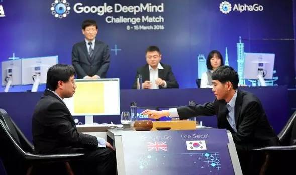 阿尔法狗对围棋毁灭性打击,阿尔法狗与职业棋手的经典对决