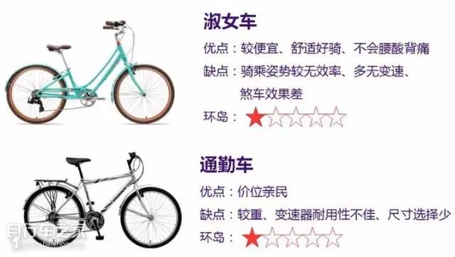 单速26寸自行车推荐,liv系列弯把公路自行车怎么挑选