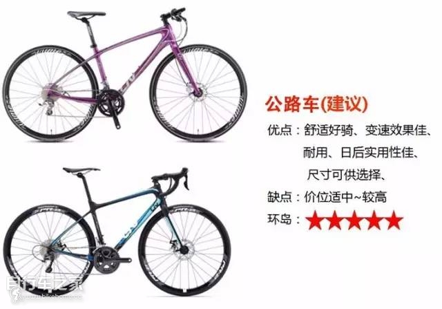 单速26寸自行车推荐,liv系列弯把公路自行车怎么挑选