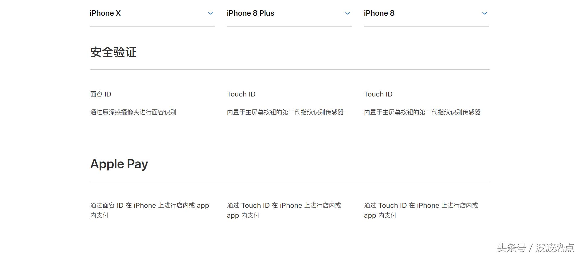 iphoneXR和iphone8哪个好,iphone8piphonexs哪个值得买