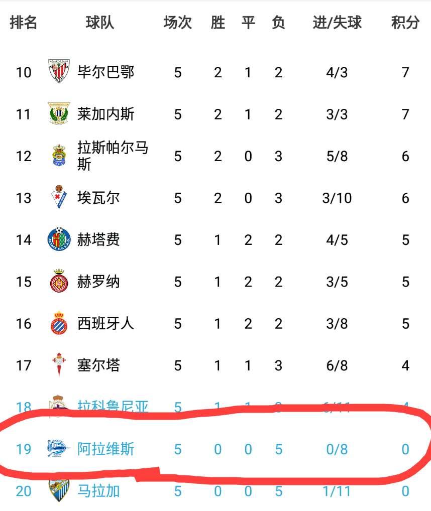 c罗门德斯欧洲豪门皇马齐达内,足球比赛皇马vs曼联