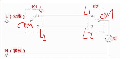 插座自己动手教程,自己动手制作插座过程