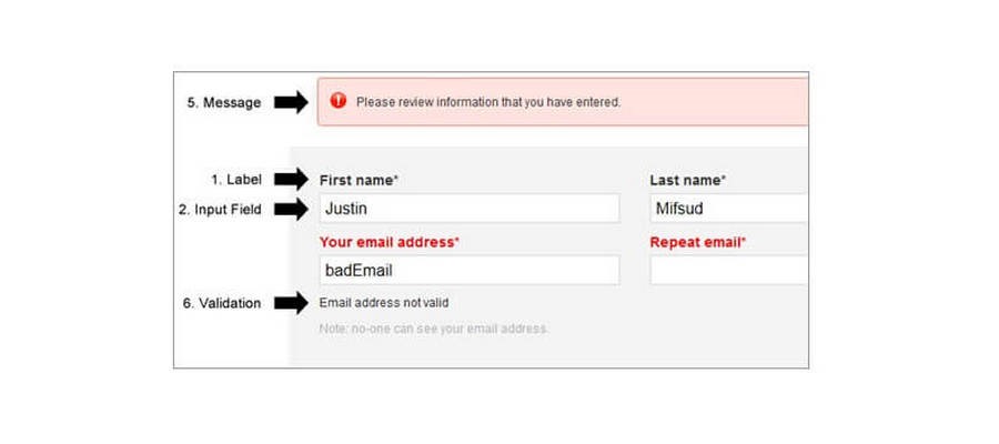 网站怎样才能达到最高访问量,网站提高访问量