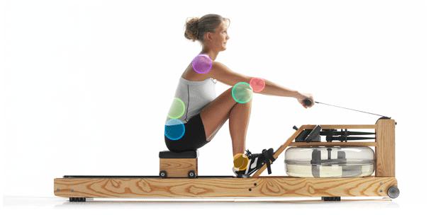 减肥有氧运动健身器械,健身房有氧运动器械哪种效果好