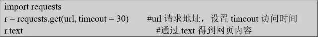 网络爬虫通俗讲解,想了解网络爬虫基础特性和知识