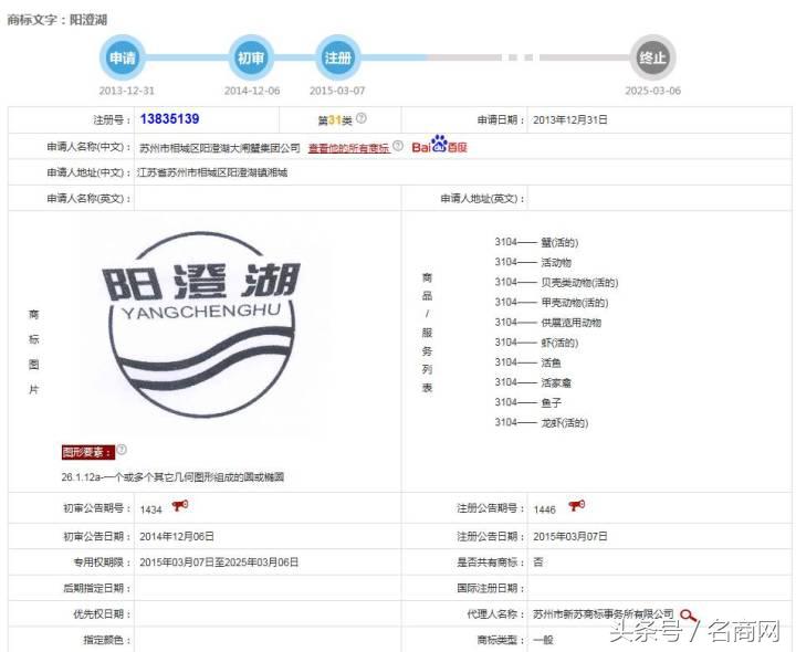 阳澄湖大闸蟹为什么电商很便宜,阳澄湖大闸蟹多少元一只