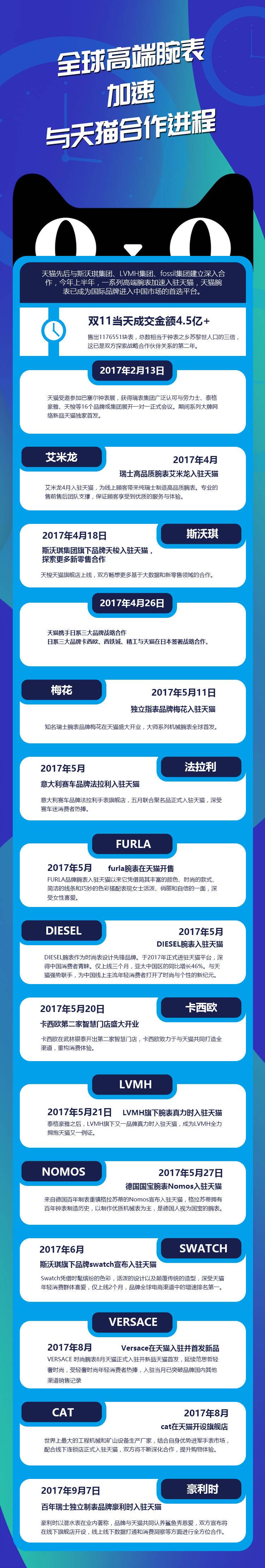 天梭海星与豪利时,天梭手表和豪利时哪个好