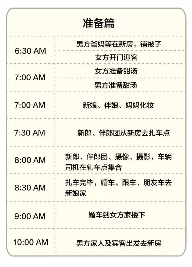 婚礼开始时间有讲究吗,婚礼当天的流程时间表是怎样的