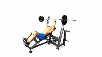 男生零基础健身房训练计划,健身房健身计划一周表图