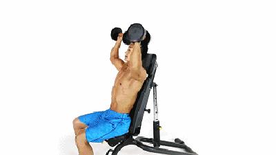 男生零基础健身房训练计划,健身房健身计划一周表图