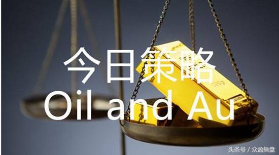 外盘恒指原油期货直播室,原油期货外盘期货直播间分析