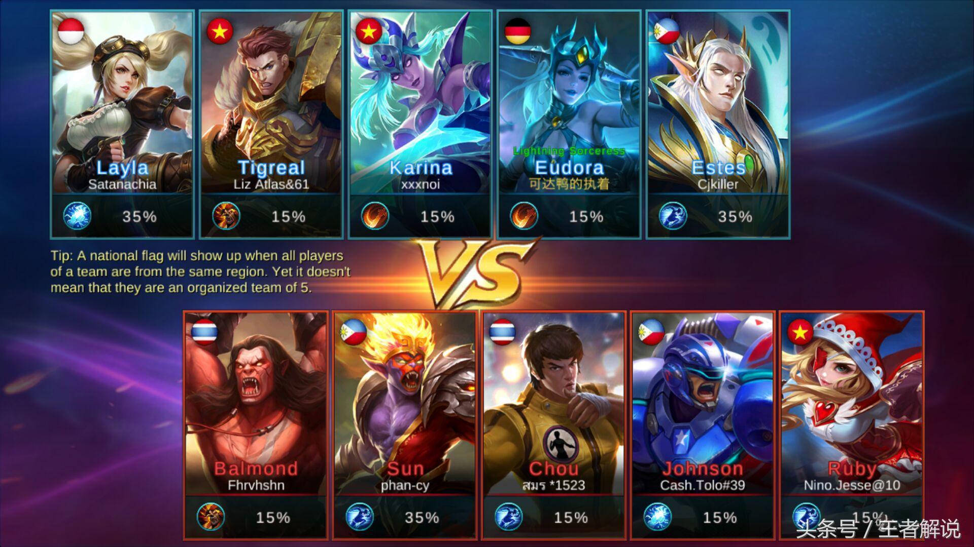 王者光荣欧服和日服,王者光荣欧服和美服是否一样