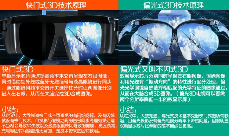 3d全息投影裸眼3d,矿泉水瓶做3d全息投影蝴蝶教程