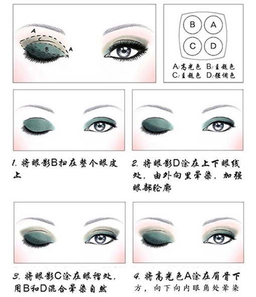 香奈儿眼影warm和tender对比,香奈儿五色眼影和四色眼影