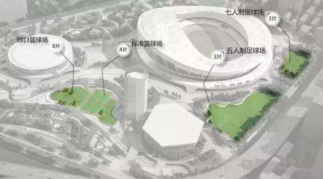 徐家汇体育公园效果图,徐家汇体育公园