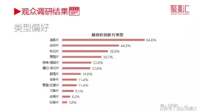 好看电影推荐国内科幻,科幻电影由小说改编推荐