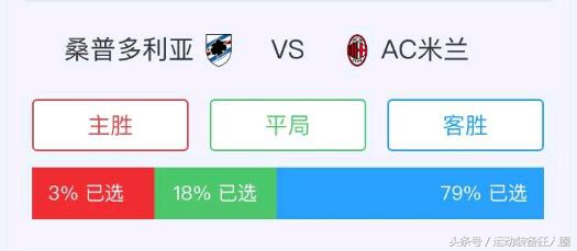 总结赛事第二周回忆,赛事分析今天