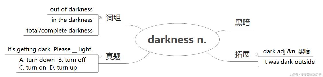 新概念第2册中英对照,新概念第二册第6课一起学习