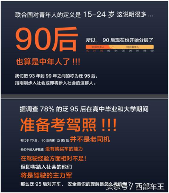 车辆安全驾驶行为分析,安全驾驶行为5大准则