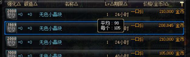 dnf国庆节现在最划算的称号,dnf2018国庆节称号会涨价吗